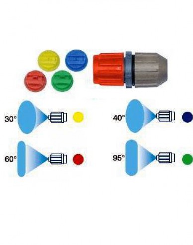 Düsen - Satz für Gamma und Miura Sprühgeräte