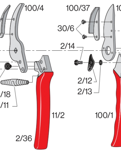 FELCO 100 Gartenschere für Rosen und Blumen