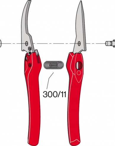 FELCO 300 Ernteschere